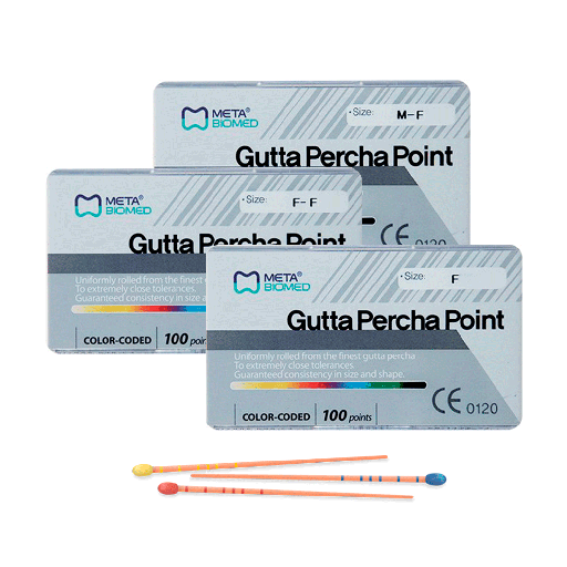 Conos de Guta Accesorios, caja x 100u META